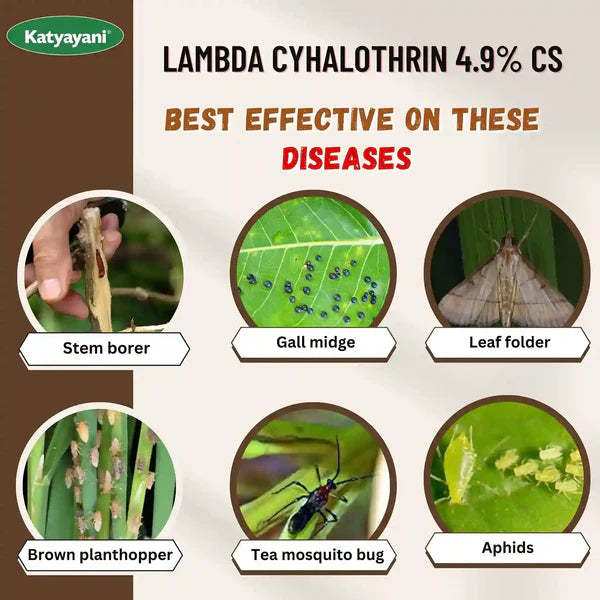 KATYAYANI ATTACK CS | LAMBDA- CYHALOTHRIN 4.9% CS | CHEMICAL INSECTICIDE