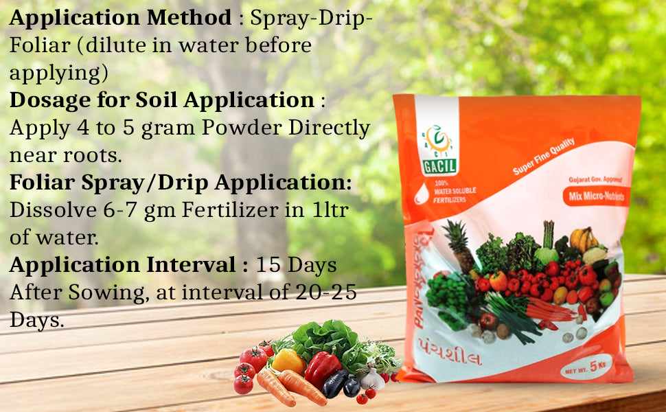 Mix Micronutrients All in One Fertilizer for all Garden Plants and Vegetable Crops