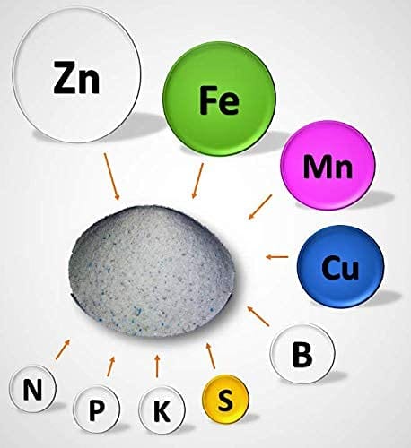 Panchsheel Multi Micronutrients Fertilizer