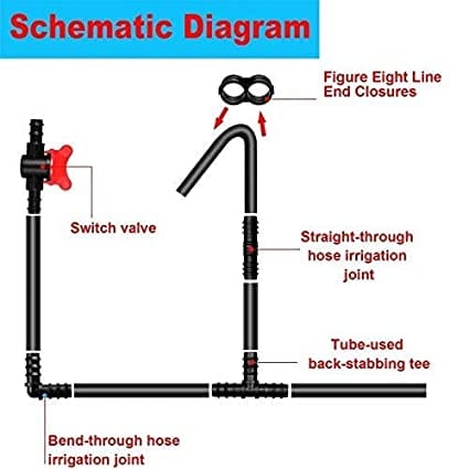 DASHANTRI Drip Irrigation Accessories (16mm Drip Irrigation Pipe Fittings Elbows, Tee, Straight Connectors, Taps)- 50 Piece each