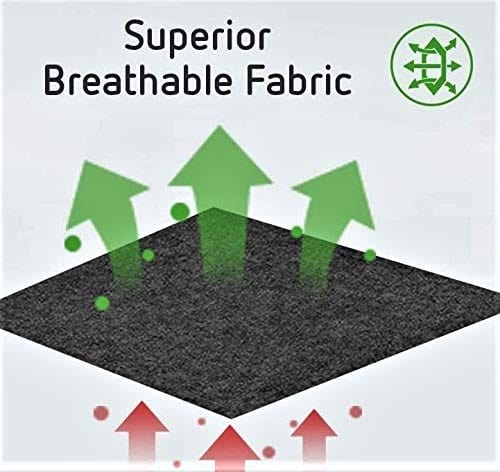 Oxypot Breathable Geo Fabric Grow Bag (2 Sizes)- Pack of 5