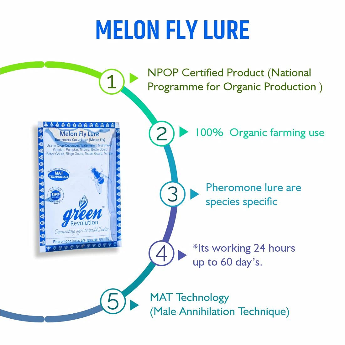 Green Revolution Pheromone Trap With Melon Fruit Fly Pheromone Lure (Yellow)