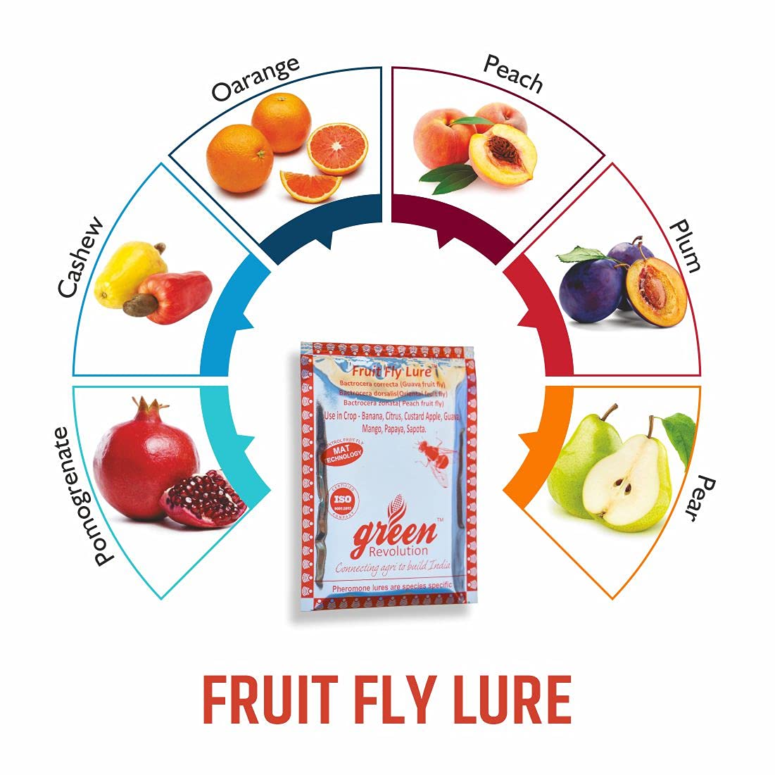 Green Revolution Fruit Fly Pheromone Lure