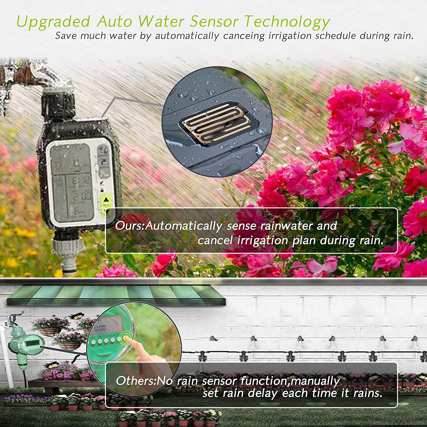 Pinolex Sprinkler Watering Timer & Irrigation Controller (With 3 Watering Programs, Rain Auto Sensor, 3.5 inch Screen, IPX5, Child Lock)