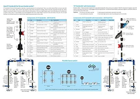 VGreen Home Garden Drip Tech Irrigation Kit (Easy Installation)