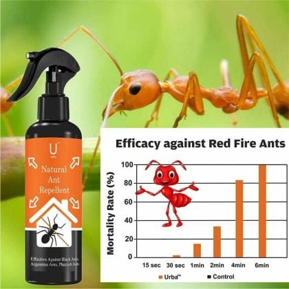 Natural Ant Repellent - 200Ml