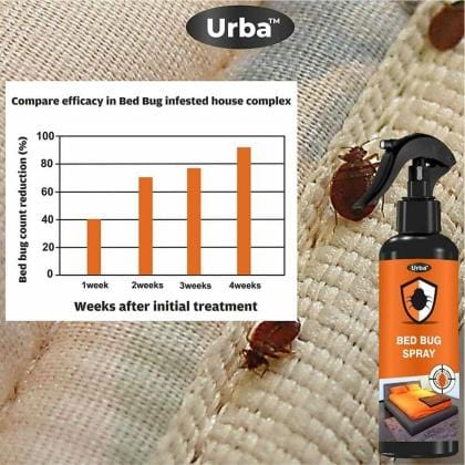 GreeNeem Bed Bug Spray (Non-Toxic) 200Ml