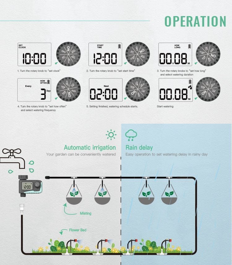 Digital Tap Timer Mini For Home Irrigation